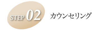 治療の流れ